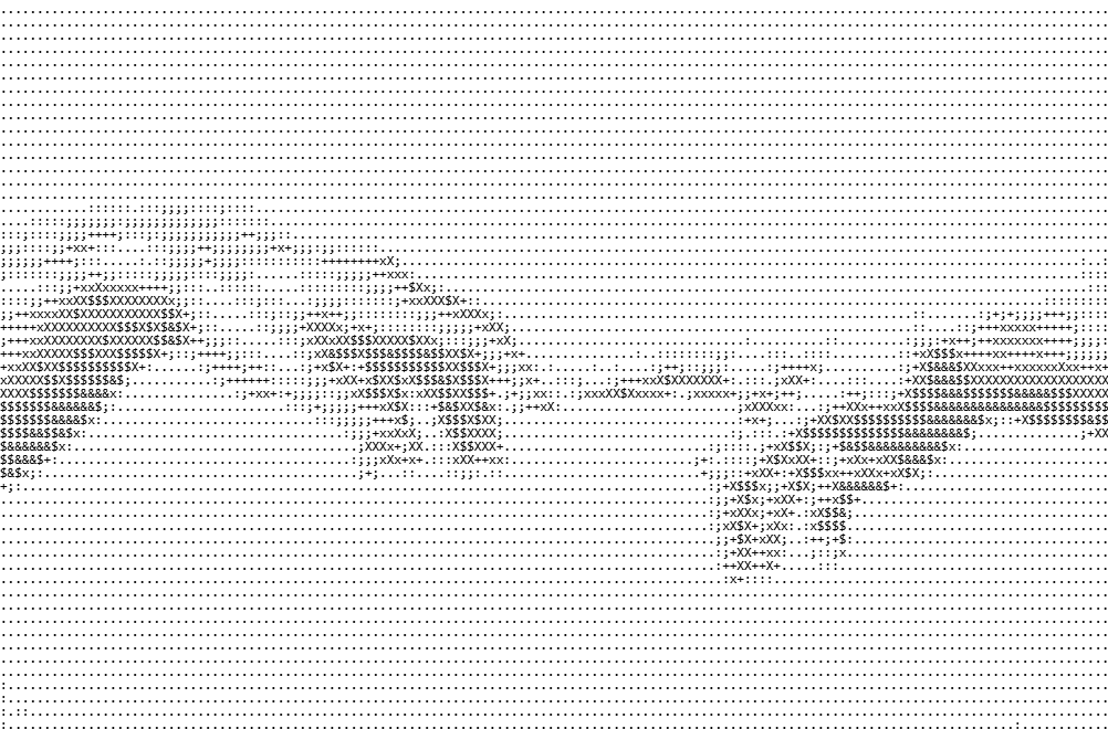 ASCII Art